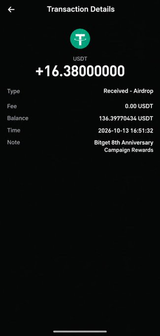 A cryptocurrency transaction details screen showing a received airdrop of +16.38 USDT as part of 'Bitget 8th Anniversary Campaign Rewards,' with a current balance of 136.397706434 USDT.