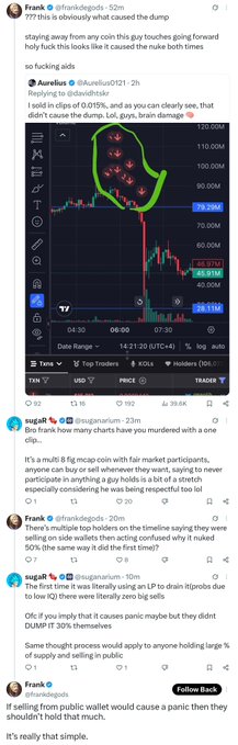 A Twitter thread of crypto traders discusses the price action of the $DUMP token, with a TradingView candlestick chart highlighting bearish price action.