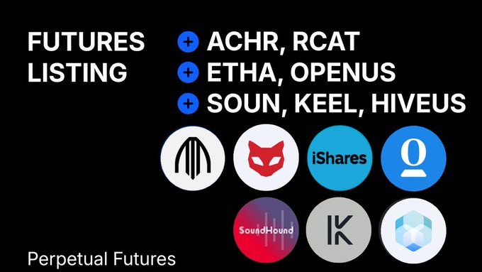 The image features a black background with white text that reads "FUTURES LISTING". Below this, there are eight different logos of various companies or organizations, including "ACHR", "RCAT", "ETHA", "OPENUS", "SOUNDHOOF", "KEEEL", and "ISHARES". The text also mentions that the list is for "perpetual Futures" on BingX.