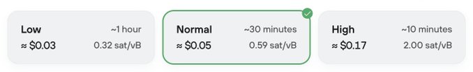 A pricing tier comparison showing three options: Low (~$0.03, ~1 hour), Normal (~$0.05, ~30 minutes), and High (~$0.17, ~10 minutes) with sat/vB values.