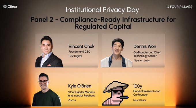 Promotional graphic for the "Compliance-Ready Infrastructure for Regulated Capital" panel at Institutional Privacy Day, featuring headshots and titles of speakers Vincent Chok (First Digital), Dennis Won (Newton Labs), Kyle O'Brien (Zama), and 100y (Four Pillars), with Citrea and Four Pillars branding.