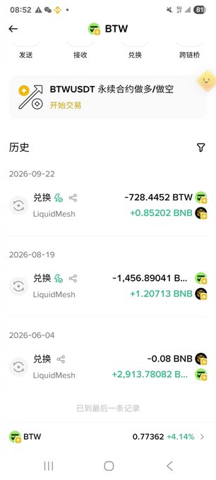 The screenshot shows the BTW token transaction history displaying three exchange transactions using LiquidMesh, including "-728.4452 BTW" with "+0.85202 BNB" on 2026-09-22, "-1,456.89041 B..." with "+1.20713 BNB" on 2026-08-19, and "-0.08 BNB" with "+2,913.78082 B..." on 2026-06-04, reflecting the gradual profit-taking strategy mentioned in the post that achieved a 60x gain from 160M to 10B FDV.