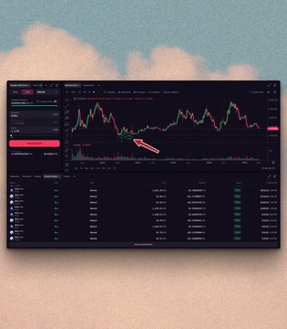 "If you're fearful, I promise the best trade is right around the corner in '22 the hedge fund I run absolutely PAINTED the bottom of the last cycle for 3 months w/ my weekly buys even got 250e filled @ $1200 (STILL in the green TODAY) on FTX bankruptcy limit order".