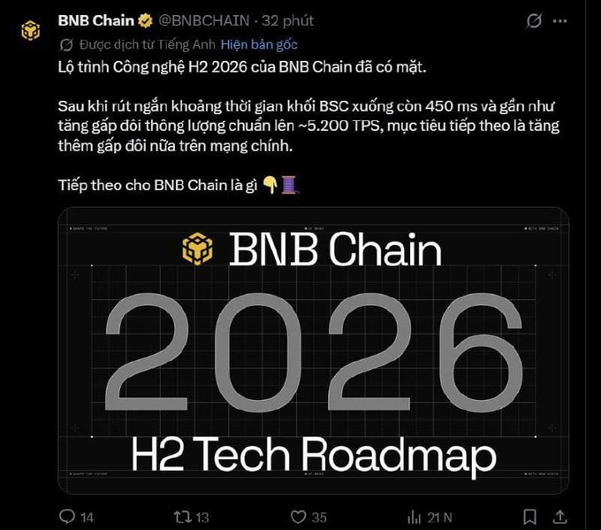 A Vietnamese-language tweet from BNB Chain (@BNBCHAIN) announcing the H2 2026 technology roadmap, mentioning block time reductions and a target of ~5,200 TPS, accompanied by a '2026 H2 Tech Roadmap' graphic.