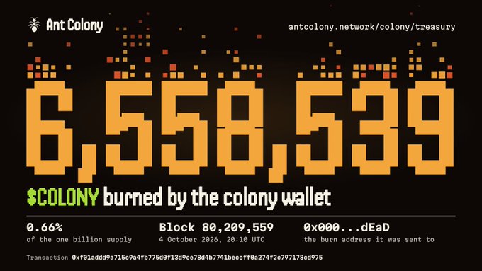 A digital graphic for 'Ant Colony' displays '6,658,539 $COLONY burned by the colony wallet,' noting it represents 0.66% of the supply, with transaction details and a block timestamp of 4 October 2026, 20:10 UTC.