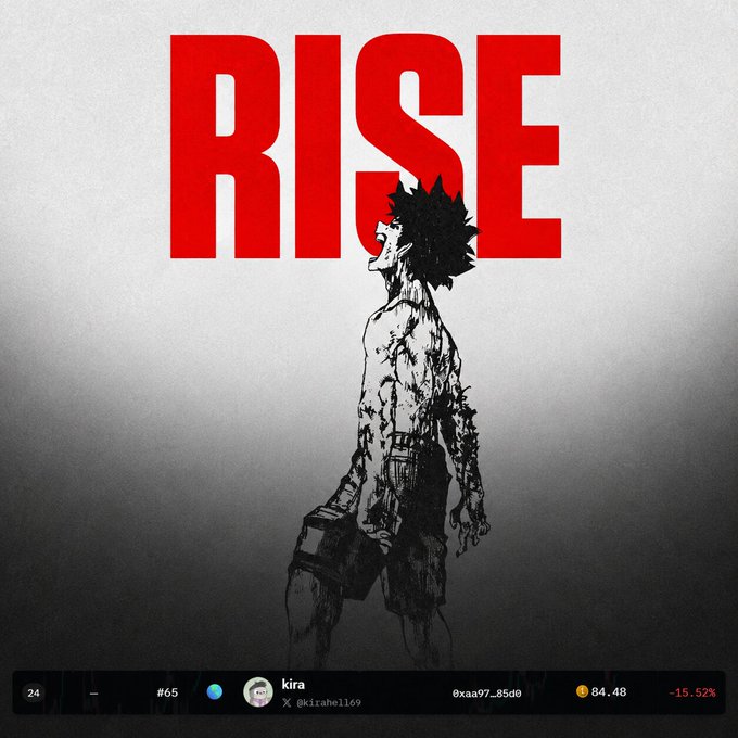 An anime-style illustration of a battered character standing beneath the red word "RISE", with a Twitter/X profile footer showing username "kira" (@kirahell69), 84.48 coins, and -15.52%.