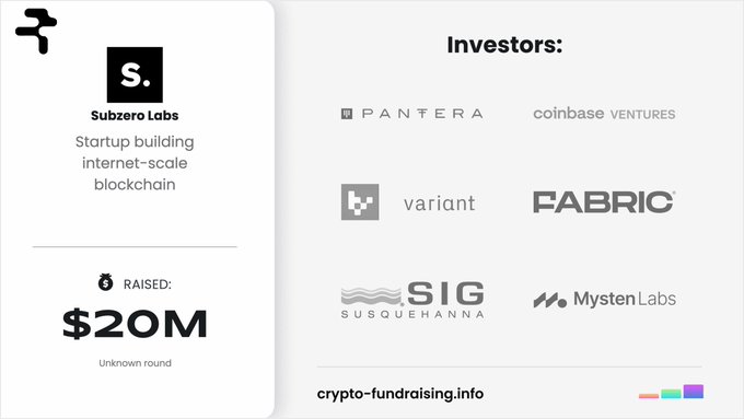 A crypto-fundraising.info infographic showing Subzero Labs, described as a 'Startup building internet-scale blockchain,' has raised $20M in an unknown round from investors including Pantera, Coinbase Ventures, Variant, Fabric, SIG Susquehanna, and Mysten Labs.