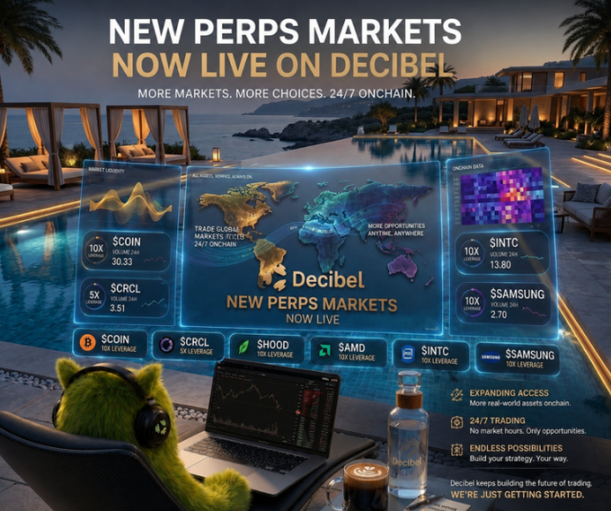 A promotional graphic for Decibel's new perpetual futures markets, set against a luxurious poolside backdrop featuring a green mascot wearing headphones at a laptop. The image highlights six new listings—COIN (10x), CRCL (5x), HOOD (10x), AMD (10x), INTC (10x), and SAMSUNG (10x)—with prices like 30.33, 3.51, and 13.80 visible alongside claims of "24/7 ONCHAIN" trading and "ENDLESS POSSIBILITIES."