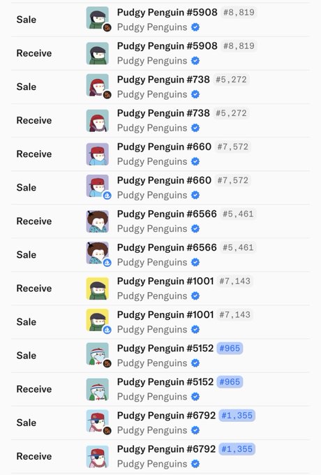 A list of Pudgy Penguin NFT transactions showing alternating 'Sale' and 'Receive' entries for various Pudgy Penguin NFTs with their token IDs and prices in ETH.
