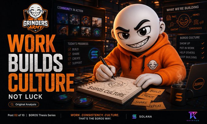 Promotional graphic for 'GRINDERS ARMY' featuring 'WORK BUILDS CULTURE NOT LUCK' text, a cartoon character in an orange hoodie, and Solana branding.