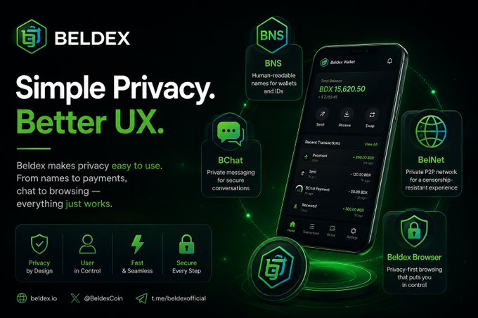 A promotional graphic for Beldex cryptocurrency featuring the tagline 'Simple Privacy. Better UX.' and highlighting products like BNS, BChat, and BelNet, displayed around a mobile wallet interface showing a balance of BDX 15,620.50.