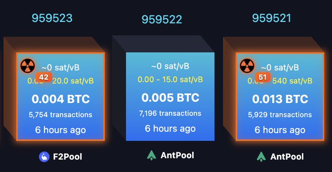 A display showing three 3D blocks for Bitcoin mining blocks 959523, 959522, and 959521, detailing transaction counts, mining pools (F2Pool, AntPool), and sat/vB statistics.