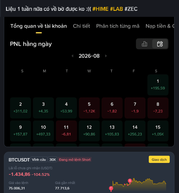 Trading account dashboard showing daily PNL calendar for 2026-08 with mixed gains/losses, and an open BTCUSDT short position showing PNL -$1,434.86 (-104.52%) with liquidation price 75,006.31.