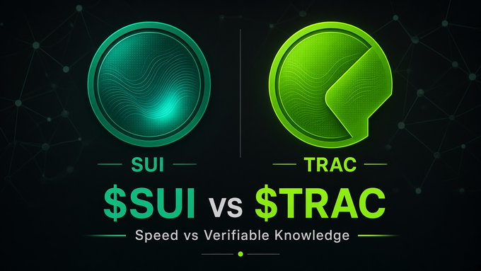 A comparison graphic featuring teal and lime green circular logos for SUI and TRAC cryptocurrencies, with the tagline 'Speed vs Verifiable Knowledge' beneath '$SUI vs $TRAC'.