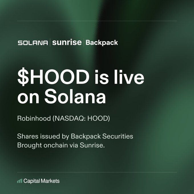 A promotional graphic with a dark green background announcing "$HOOD is live on Solana," featuring logos for Solana, Sunrise, and Backpack at the top and noting that the Robinhood (NASDAQ: HOOD) shares are issued by Backpack Securities and brought onchain via Sunrise, with "Capital Markets" branding at the bottom.