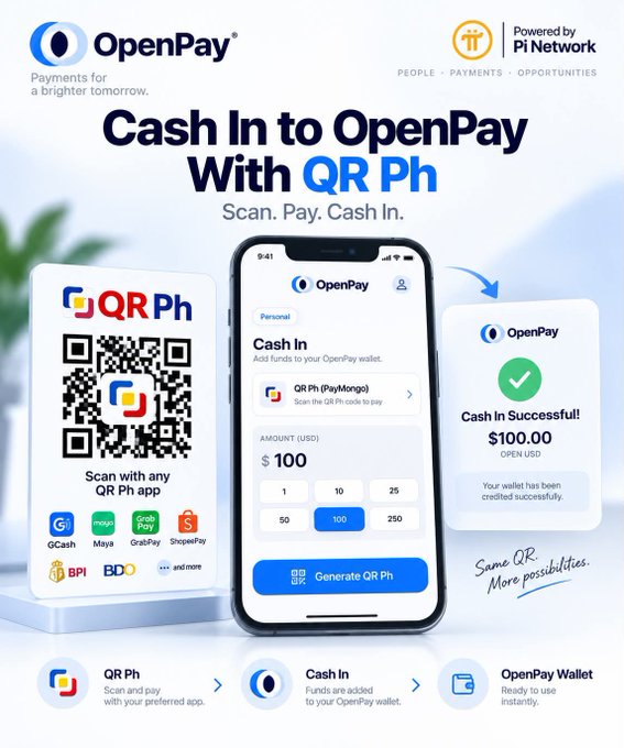 An advertisement for OpenPay showing a 'Cash In to OpenPay With QR Ph' process, displaying a QR code, a phone app interface with a $100 transaction, and a 'Cash In Successful!' confirmation, powered by Pi Network.