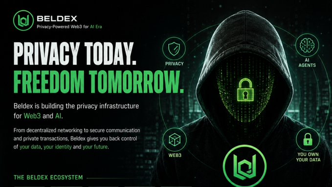 An advertisement for BelDex with the slogan 'PRIVACY TODAY. FREEDOM TOMORROW.' featuring a hooded figure and icons for privacy, AI agents, Web3, and data ownership.