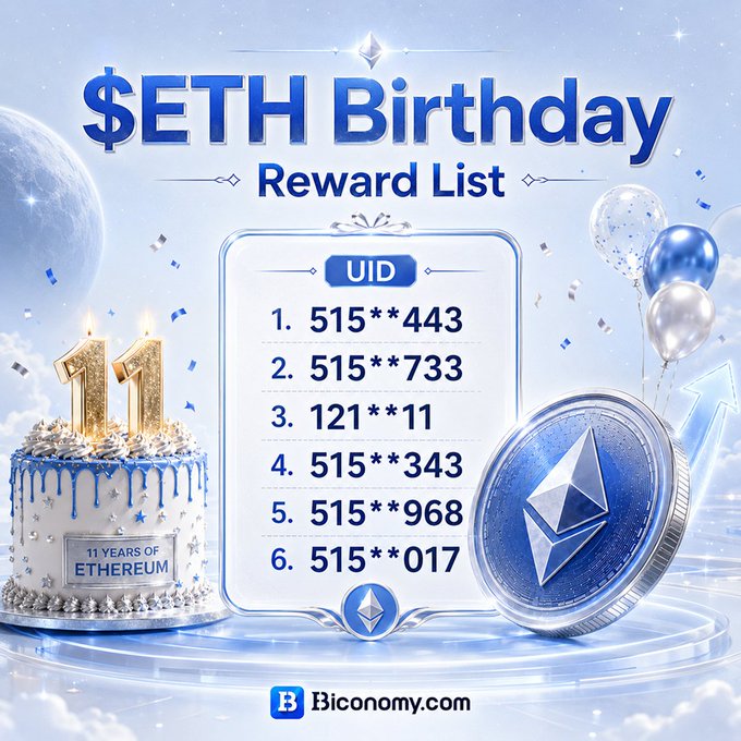 A festive birthday-themed graphic announces "$ETH Birthday Reward List" winners alongside an "11 Years of Ethereum" cake and ETH coin, listing the top six winning UIDs (masked as 515**443, 515**733, 121**11, 515**343, 515**968, and 515**017) from Biconomy.com's ETH Birthday Price Prediction challenge.