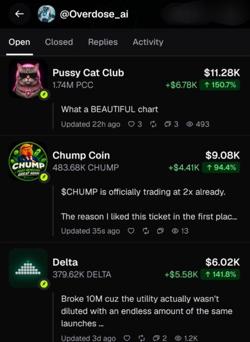 The image shows an "Open" tab on an X/Twitter profile (@Overdose_ai) featuring crypto/meme coin tickers like Pussy Cat Club ($PCC, $11.28K, up 150.7%), Chump Coin ($CHUMP, $9.08K, up 94.4%), and Delta ($DELTA, $6.02K, up 141.8%), all showing recent gains. This aligns with the post about "cooking on all fronts" by showcasing the creator's successful trending meme coin predictions across multiple tickers on their public wallet tracker.