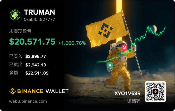 A Binance wallet referral image for 'TRUMAN' (0xabff...527777) showing $20,571.75 unrealized profit (+1,060.76%), featuring an astronaut planting a flag with the Binance logo and a referral code 'XYO1V68R'.
