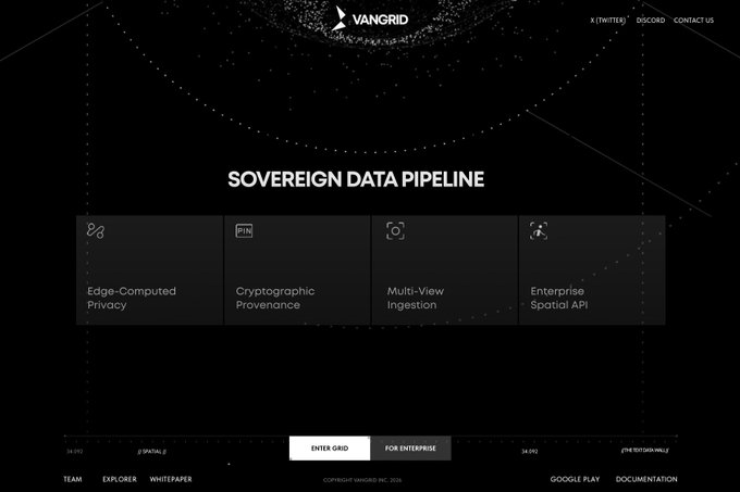 The 'VANGIRD' website header section, displaying the text 'SOVEREIGN DATA PIPELINE' and highlighting features like Edge-Computed Privacy, Cryptographic Provenance, and Multi-View Ingestion.