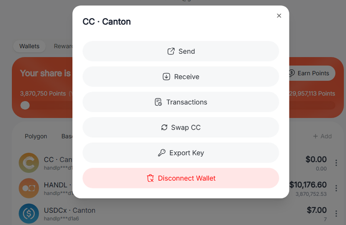 A wallet menu modal showing 'CC · Canton' with options for Send, Receive, Transactions, Swap CC, Export Key, and a Disconnect Wallet button, over a dashboard showing 3,870,750 points and various crypto wallets.