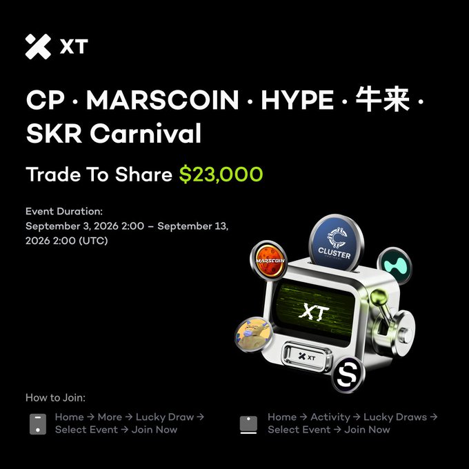 XT.com "Trade To Share $23,000" Carnival promotional graphic featuring slot-machine imagery with MARSCOIN, CLUSTER, HYPE, CP, and SKR coin tokens, running September 3–13, 2026, to coincide with the final reminder post about the closing prize pool for trading MARSCOIN, CP, HYPE, 牛来, and SKR.