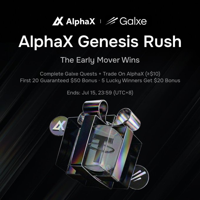 The image is a promotional graphic for the "AlphaX Genesis Rush" campaign by AlphaX and Galxe, highlighting rewards including the first 20 participants receiving a guaranteed $50 bonus and 5 lucky winners getting a $20 bonus, with the event ending July 15 at 23:59 (UTC+8). It supports the post by visually reinforcing the campaign's details—trading on AlphaX, completing Galxe quests, and limited-time bonus incentives—while directing users to the linked Galxe quest page.