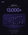 A dark promotional image displaying 'Book me' with a phone number '13,000+' and what looks like a keyboard or numeric display, with 'Thank You' text visible at the bottom.