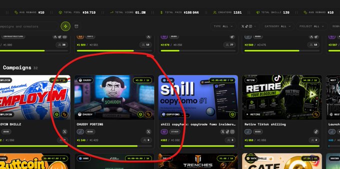 A screenshot of a digital campaigns dashboard with various metrics at the top, where a red hand-drawn circle highlights a campaign titled "CHUDDY".