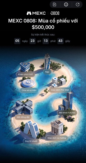 A promotional graphic for MEXC's "0808" stock-buying event with a $500,000 pool, featuring a countdown timer (05 days, 23 hours, 13 minutes, 43 seconds) and an island-themed map highlighting tasks like VVIP discovery, deposits, event sharing, Pho Wall trading, community engagement, Futures unlock, and charity donation. The image illustrates MEXC's all-in-one platform, tying to the post's point about consolidating trading, reacting quickly, and hedging into a single ecosystem.