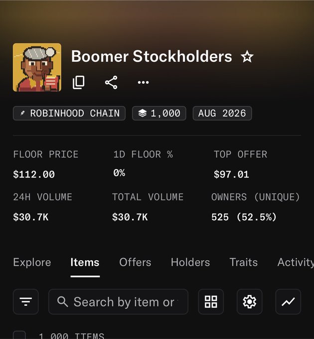 The image shows a screenshot of an NFT collection called "Boomer Stockholders" on the Robinhood Chain, with a floor price of $112.00 and 525 unique owners (52.5%).

The post's complaint about "rugging" aligns with the collection's notable metrics—particularly the 47.5% of tokens not held by unique owners (suggesting concentrated holdings), a top offer ($97.01) sitting well below the $112 floor price, and relatively low volume ($30.7K), all of which could signal instability or a potential rug pull in the NFT project.