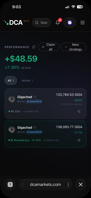 A mobile screenshot of the 'DCAmarkets' app shows a performance gain of +$48.59 (+7.36%) with two active 'Gigachad' SmartDCA strategies.