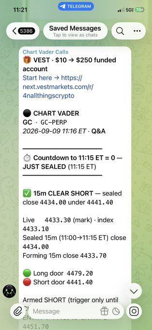 A Telegram screenshot showing a trading alert in "Saved Messages" from Chart Vader Calls, detailing a SHORT position on GC (GC-PERP) for 2026-09-09 with specific price levels including a 15m CLEAR SHORT sealed at 4434.00, live price at 4433.30, and door levels marked at 4479.20 (long) and 4441.40 (short). The post highlights the caller's success in the ATC Markets Chart Vader Private Channel, accompanied by a VEST funded account promotion link.