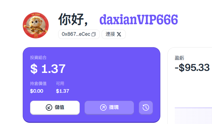 A wallet dashboard showing a profile named 'daxianVIP666' (0x867...eCec) with an investment portfolio of $1.37 and a profit/loss of -$95.33.