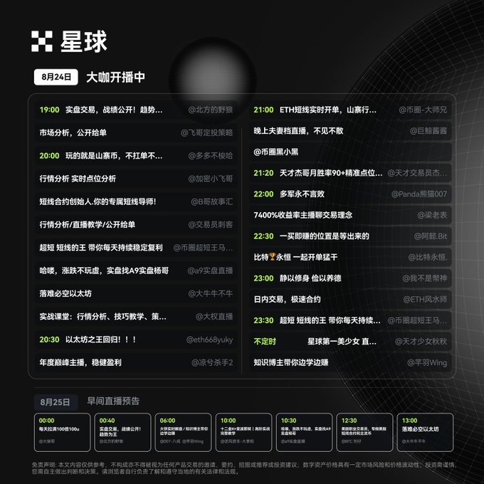 A dark-themed schedule from 星球 (Planet) listing cryptocurrency trading livestreams for August 24th and a preview for August 25th, featuring various times, topics in Chinese, and host usernames.