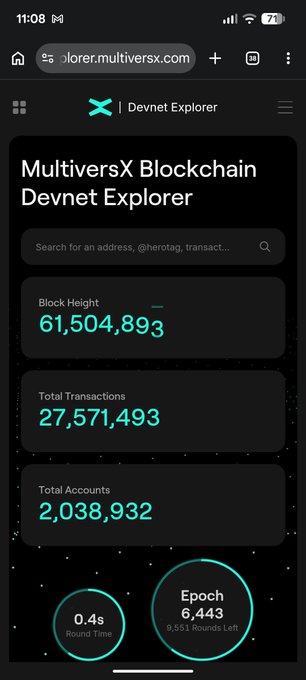 A mobile screenshot of the MultiversX Blockchain Devnet Explorer showing Block Height 61,504,893, Total Transactions 27,571,493, Total Accounts 2,038,932, and Epoch 6,443.