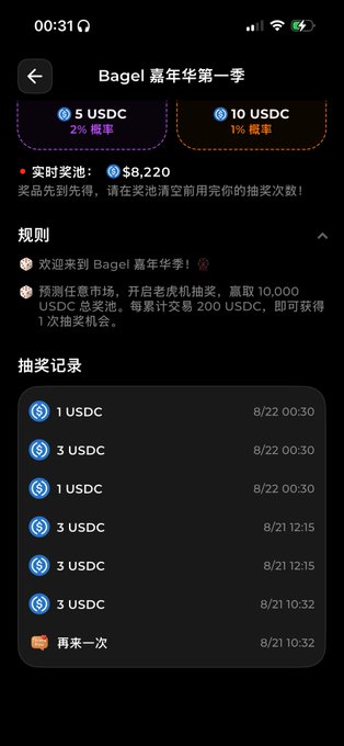 A screenshot of a mobile app called "Bagel" displaying a lottery/pool feature titled "Bagel 嘉年华第一季" with prize pools of 5 USDC (2% probability) and 10 USDC (1% probability), showing a real-time pool of $8,220 and a history of recent winnings.