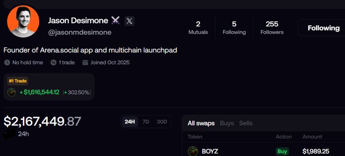The image shows the X/Twitter profile of Jason DeSimone (@jasonmdesimone), Founder of Arena.social app and multichain launchpad, displaying his crypto trade performance including a +302.50% gain worth $1,616,544.12 and a 24-hour portfolio value of $2,167,449.87 with a notable BOYZ token purchase of $1,989.25, supporting the post's claim about the new Arena launchpad featuring the BOYZ token as a Matt Furie partnership runner.