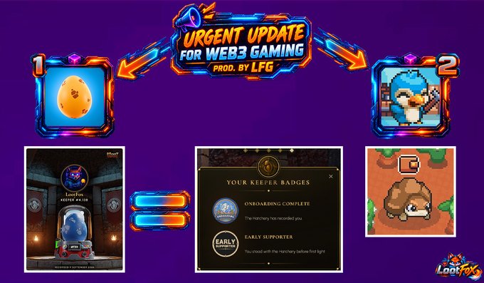 A promotional graphic titled 'URGENT UPDATE FOR WEB3 GAMING' produced by LFG, featuring pixel art of a chick and penguin, a 'YOUR KEEPER BADGES' screen with 'ONBOARDING COMPLETE' and 'EARLY SUPPORTER' badges, and the 'LOOTFOX' logo.