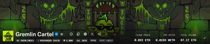 A banner for the 'Gremlin Cartel' NFT collection (by gremlindev) on the Robinhood Chain, featuring a green pixel-art gremlin character on a spooky totem background, with a floor price of 0.022 ETH, top offer of 0.0193 ETH, and total volume of 67.17 ETH.