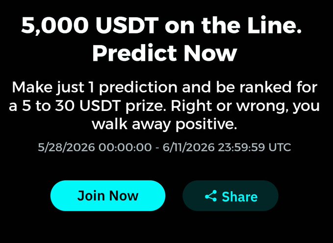 The image shows a text-based post on BitMart's website about joining a competition where participants predict cryptocurrency prices for USDT tokens. The post emphasizes that the competition, which is still ongoing, has low interest but offers a chance to win a substantial reward of 5,000 USDT and possibly even more depending on your prediction outcome. The post also explains how the competition leaderboard works in terms of volume, with participants receiving rewards based on their predicted volume. There's a caption at the bottom of the post stating "Jus noticed how low the competition still is in BitMart's Prediction Bonus Booster campaign", highlighting this aspect.