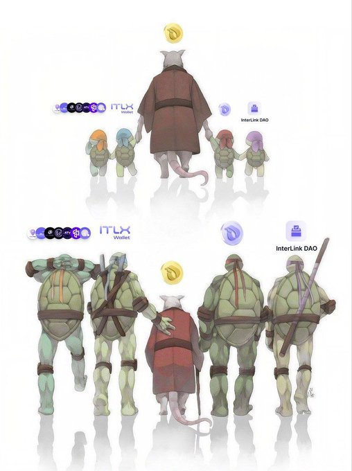 An illustrated comparison shows small and large turtle-like creatures alongside a rat-like figure in a robe, with logos for ITLX Wallet and InterLink DAO displayed.