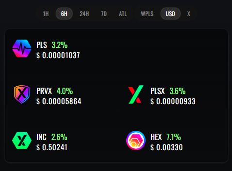 A crypto price tracker showing 6-hour changes for PulseChain ecosystem tokens: PLS +3.2% ($0.00001037), PRVX +4.0% ($0.00005864), PLSX +3.6% ($0.00000933), INC +2.6% ($0.50241), and HEX +7.1% ($0.00330).