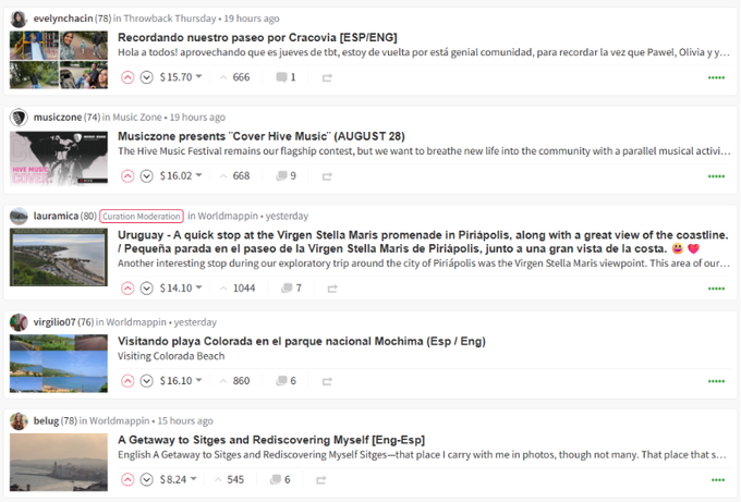 A screenshot of a Patreon or creator platform feed showing various posts in English and Spanish from users with themes like throwback Thursday, music zones, and worldmapping content with earnings and engagement metrics.