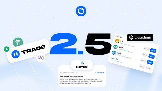 A product announcement graphic for a '2.5' version update featuring TRADE, NOTES, and Liquidium platform interfaces, showing crypto markets including BTC, USDT, USDC, and RCF with supply buttons.