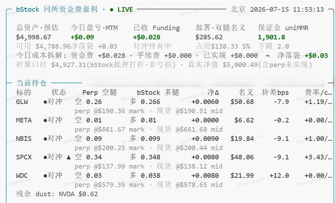 A financial dashboard labeled 'bStock' timestamped 北京 2026-07-15 11:53:13, showing total assets of $4,998.67, and positions in GLW, META, NBIS, SPCX, and WDC.