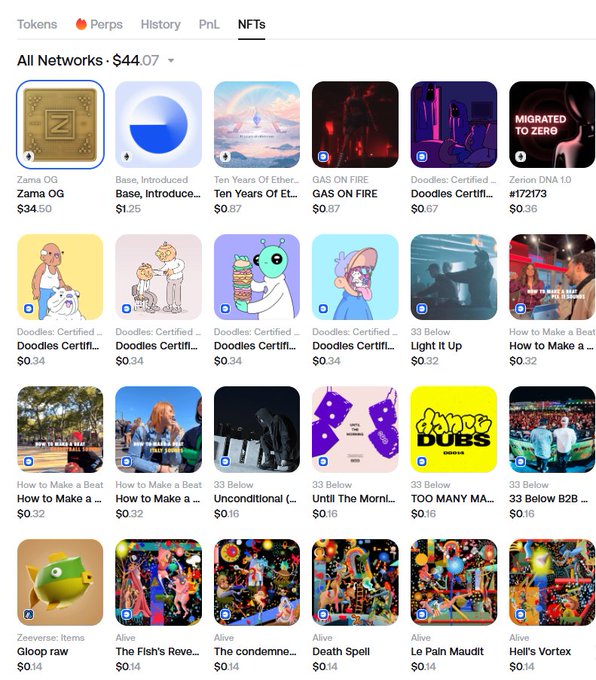 The image shows a web page with an array of photos, each accompanied by descriptions or captions written below them. The main focus of the website appears to be an art gallery showcasing various artwork. Some of the artwork includes illustrations of people holding musical instruments. The images are organized on the page in rows and columns, allowing for easy browsing and exploration. Overall, it seems like a platform where one can appreciate different forms of artistic expression or learn more about the artists themselves.
