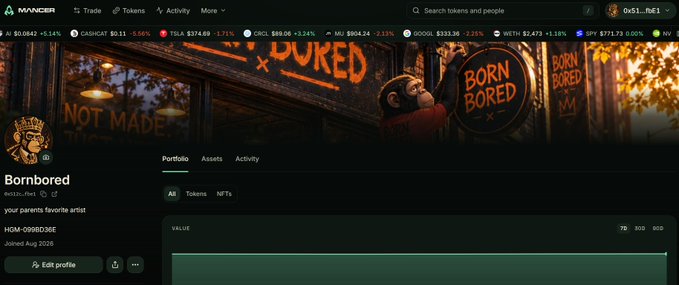 A Mancer cryptocurrency profile page for “BornBored,” featuring a customizable bio, Edit profile button, tabs for Portfolio, Assets, and Activity, and a token list including Bitcoin, Ethereum, Solana, Dogecoin, and other assets. The image illustrates the post’s discussion of building and customizing a crypto trading profile on Mancer.
