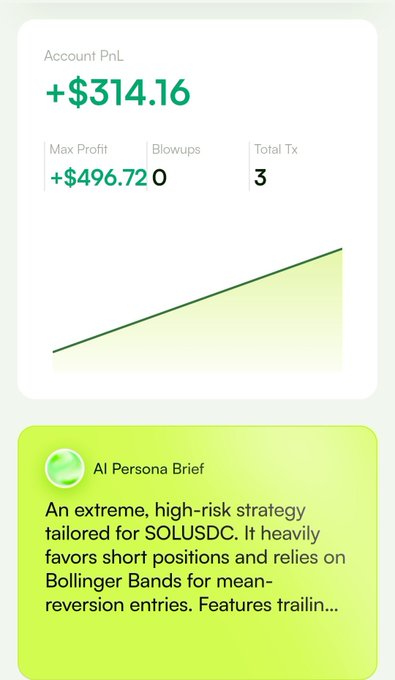 The image features an advertisement for a trading app with several text elements, including a summary of an extreme high-risk trading strategy called Soludec, along with details about its favor positions and risks for users. A green square next to the summary indicates that the app is showing a 60% success rate on this particular strategy implemented by Soludec in real time. The post emphasizes the importance of understanding the strategy's execution before investing in it.